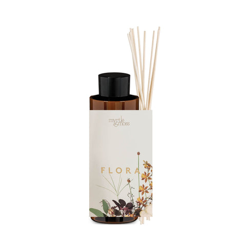 Botanical Diffuser Refill